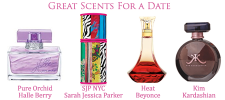 Perfumes for a Date
