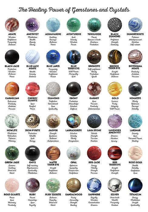 gemstone meanings