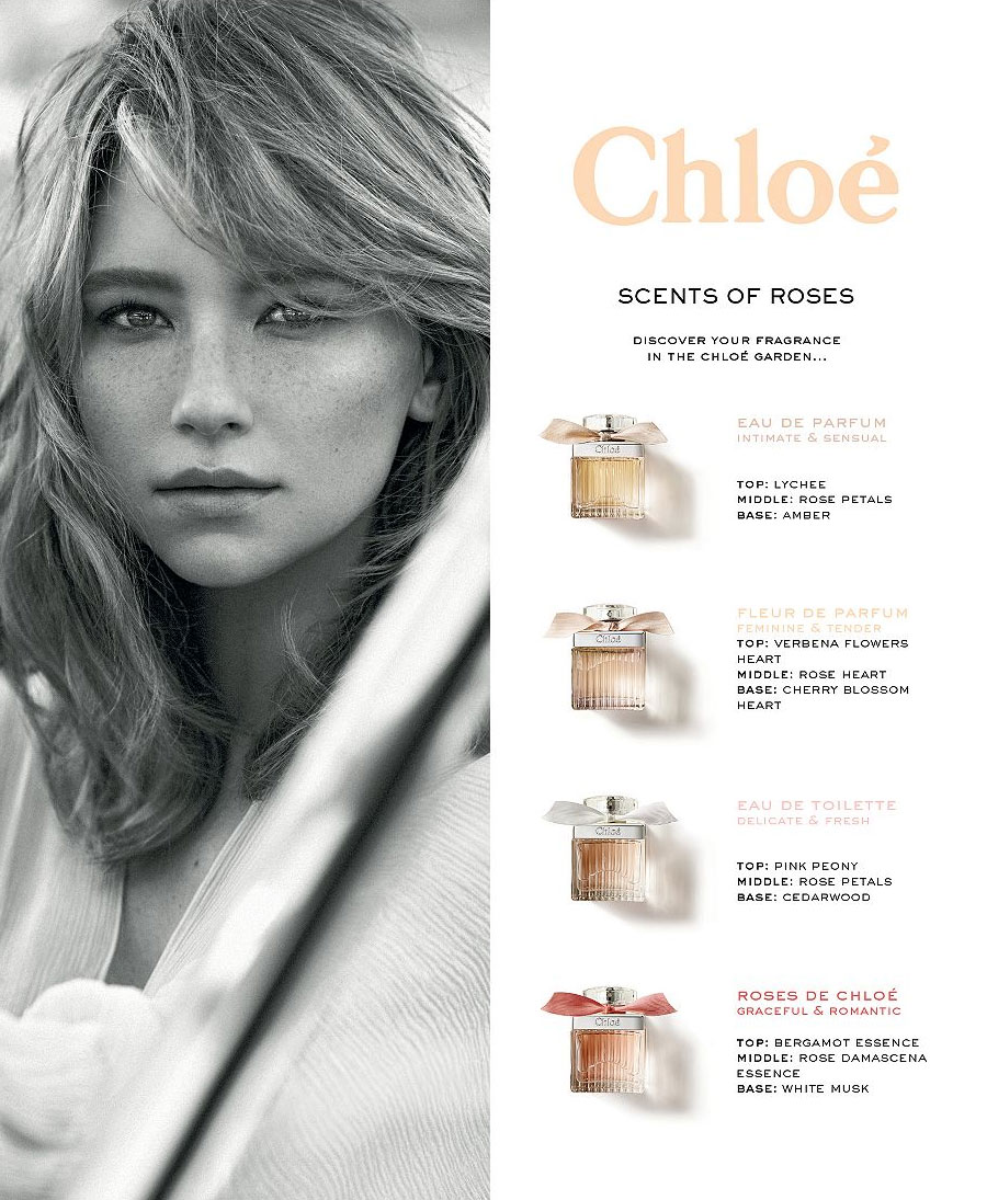 Chloe Fragrance Collection