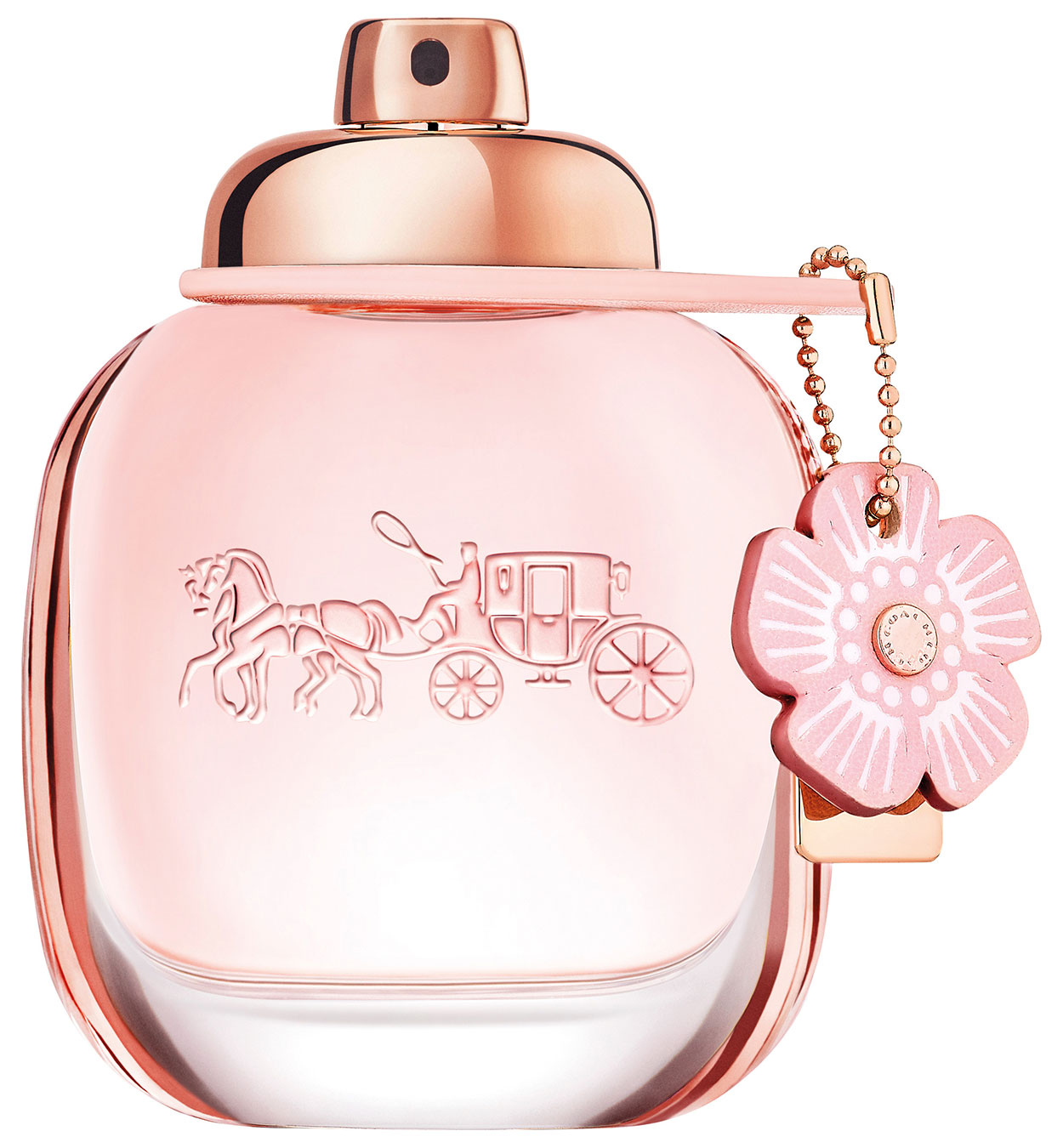 Coach Floral Coach Floral Perfume - new tea rose scent