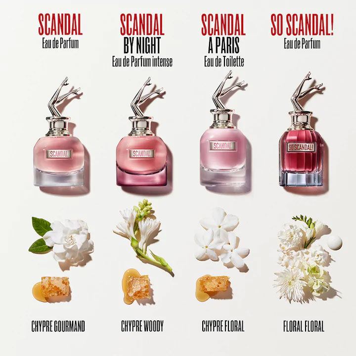 guide Gaultier scents perfume Scandal Jean floral So new to Paul