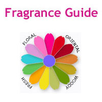 Laura Mercier Fragrance Guide